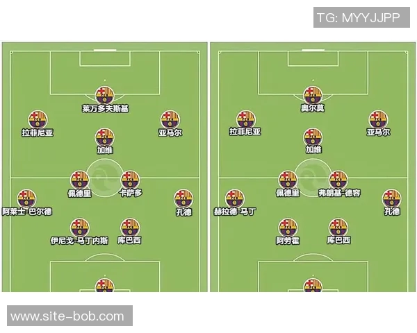 弗里克调整战术让亚马尔中路支援以减轻球队负担 弗里克调整战术让亚马尔中路支援以减轻球队负担